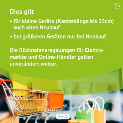 Abfall Lippe Social Media Posts 11-05