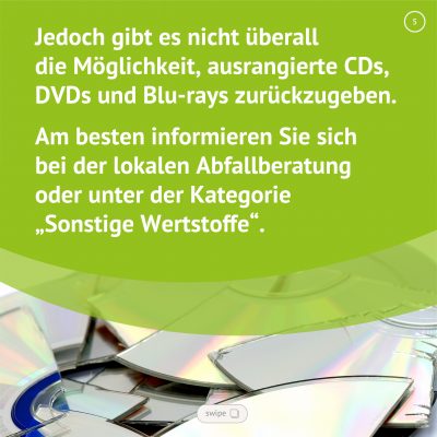 Abfall Lippe Social Media Posts 11-18