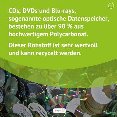 Sammeln aus Leidenschaft 4